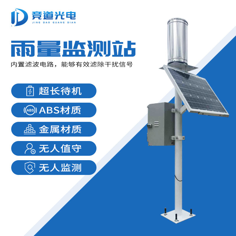 由古至今，從雨量監測器到雨水在線監測系統……